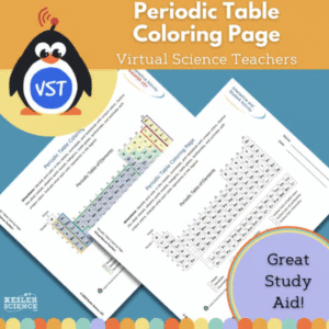 Periodic Table Coloring Page